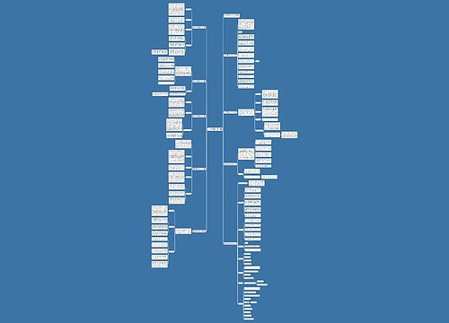 社区市民学校计划600字 社区市民学校计划600字