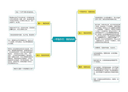 一年级作文：我的妈妈