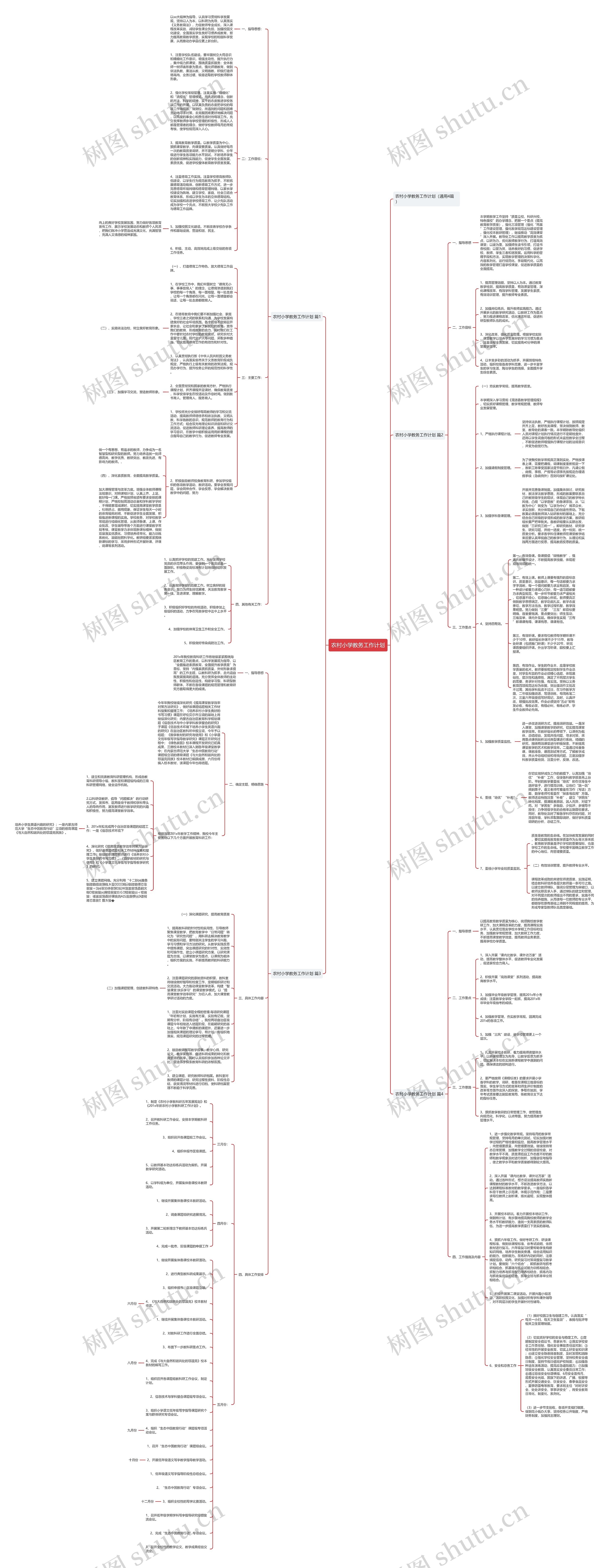 农村小学教务工作计划思维导图