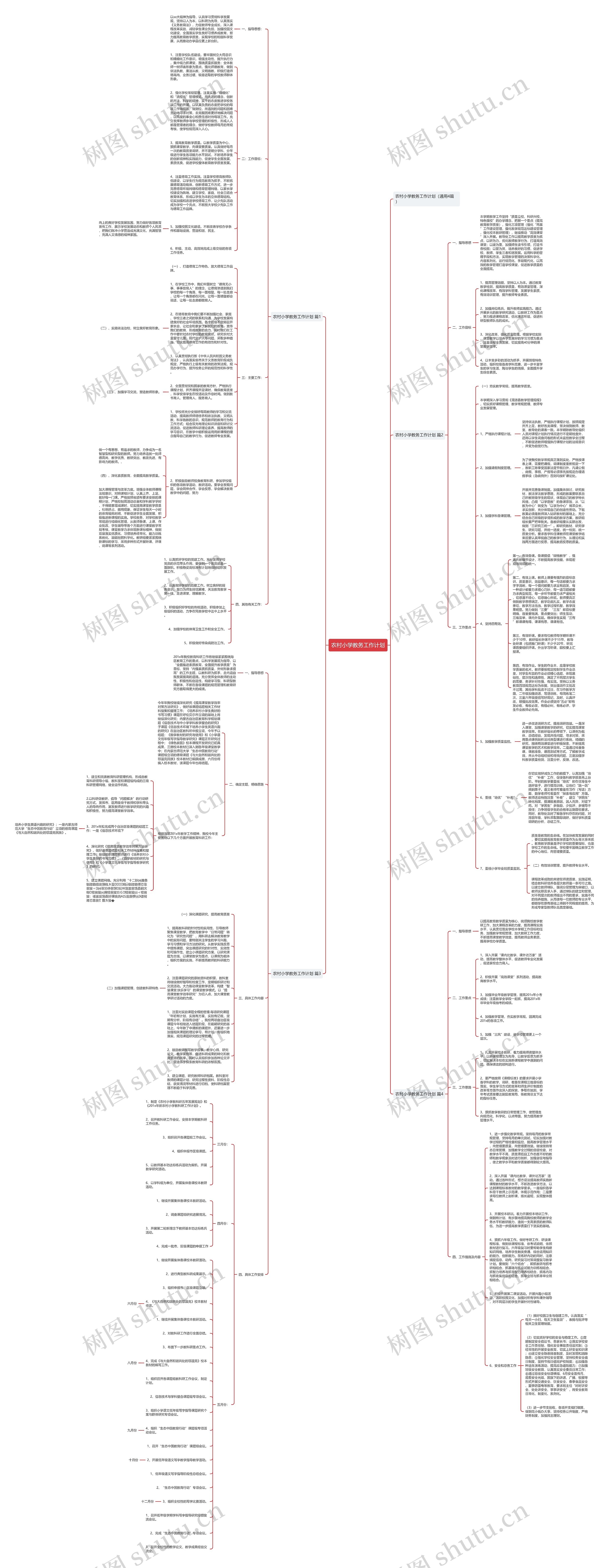 农村小学教务工作计划思维导图高清图 农村小学教务工作计划思维导图