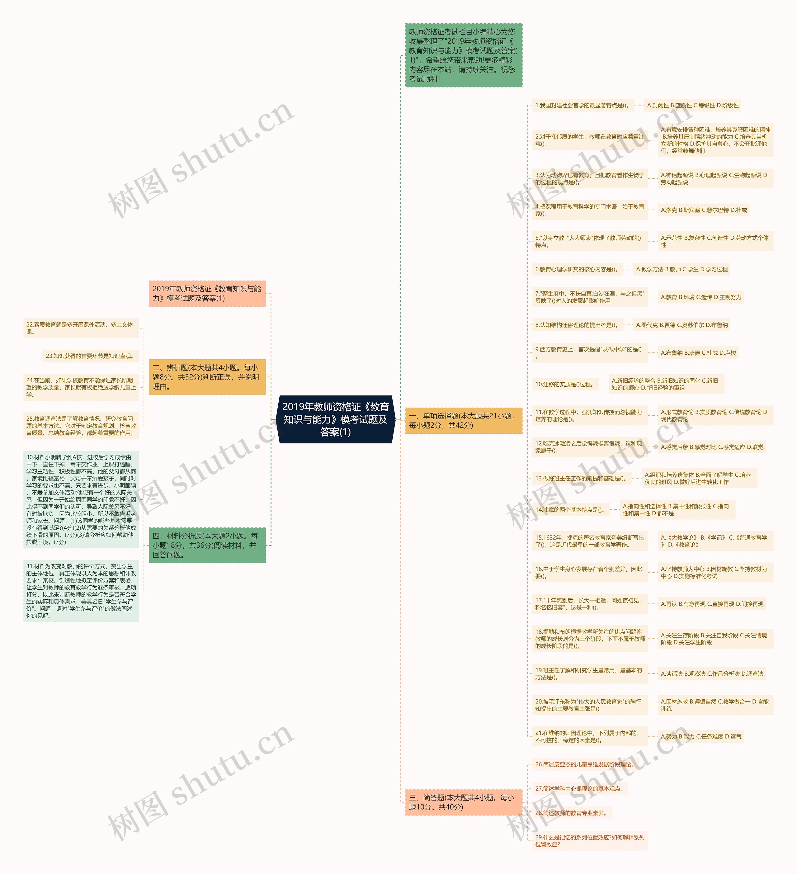 2019年教师资格证《教育知识与能力》模考试题及答案(1)思维导图