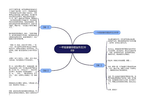 一年级谢谢你朋友作文200字