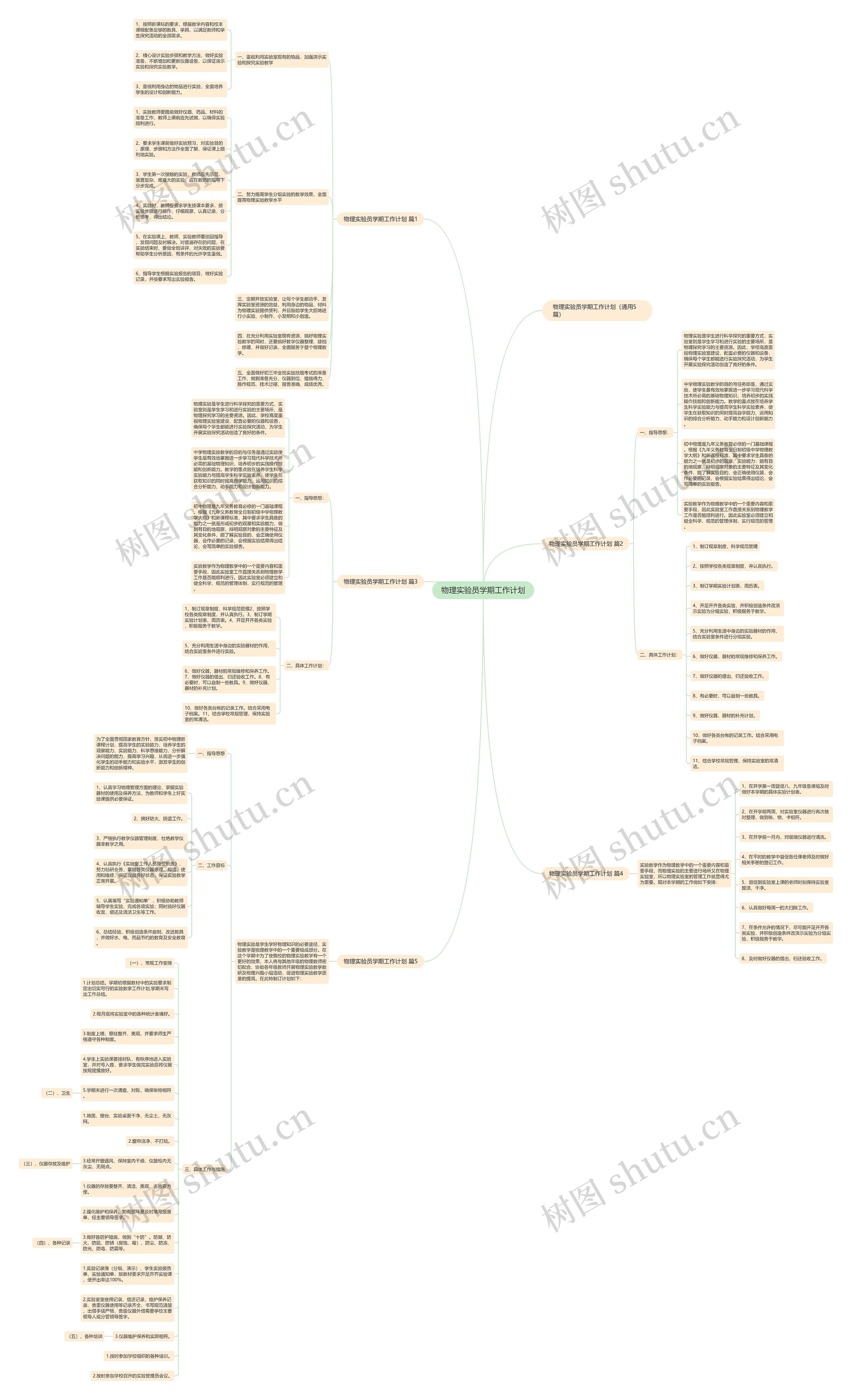 物理实验员学期工作计划