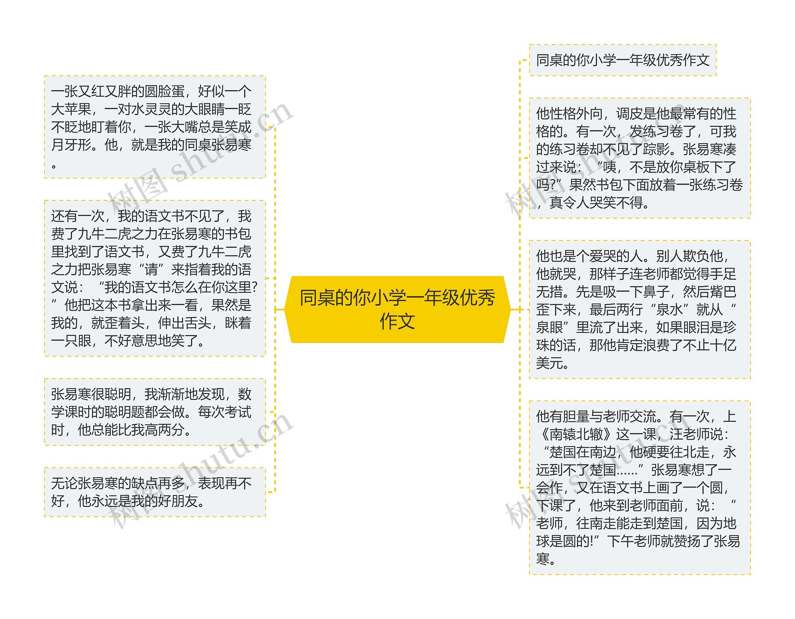 同桌的你小学一年级优秀作文