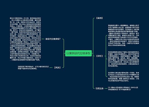 以案例谈代位继承权