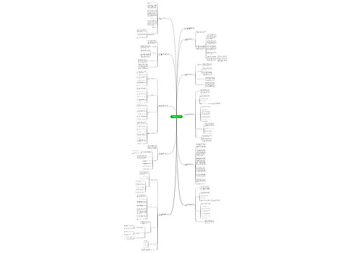 2023年公司设计部门员工的个人工作计划