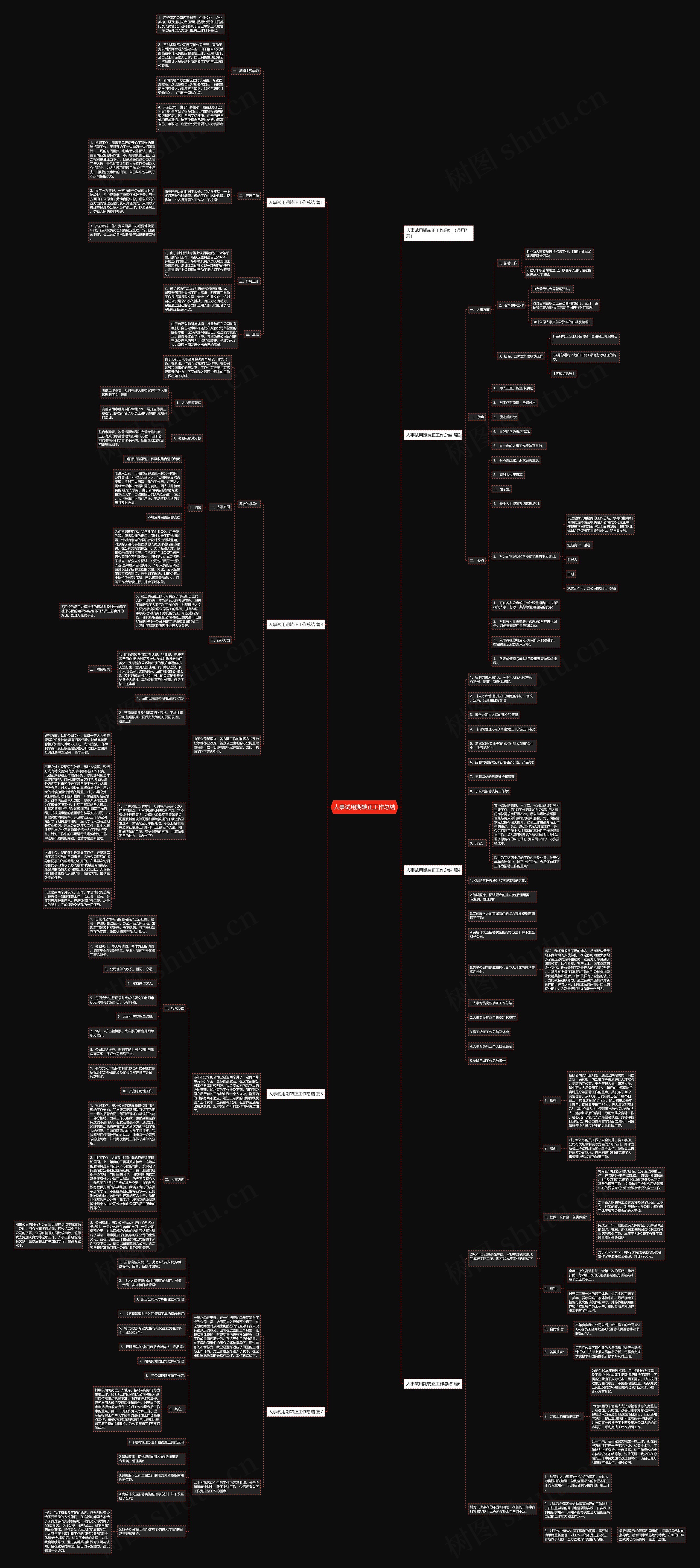 人事试用期转正工作总结思维导图