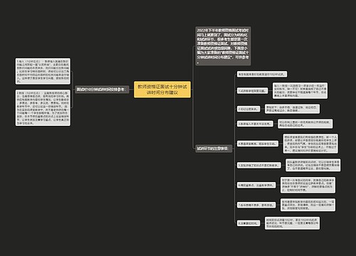 教师资格证面试十分钟试讲时间分布建议