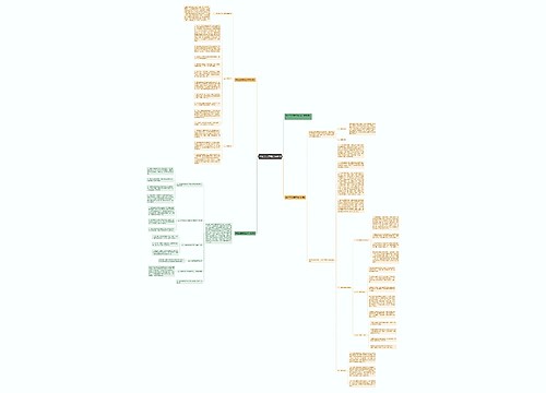单位卫生管理工作计划 单位卫生管理工作计划