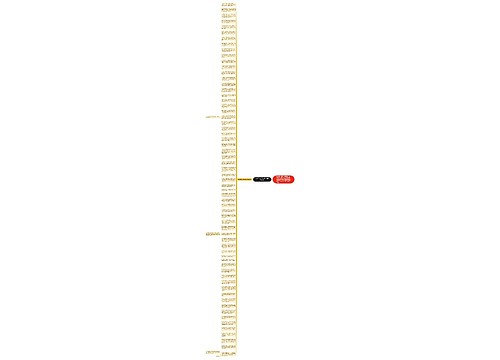 除夕发给亲人的短信祝福语66句思维导图