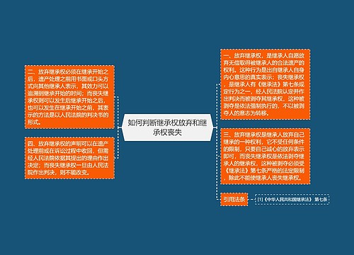如何判断继承权放弃和继承权丧失