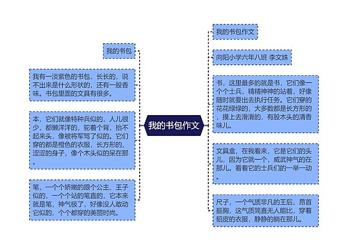 我的书包作文