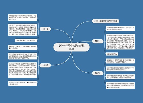 小学一年级作文我的学校三篇 小学一年级作文我的学校三篇