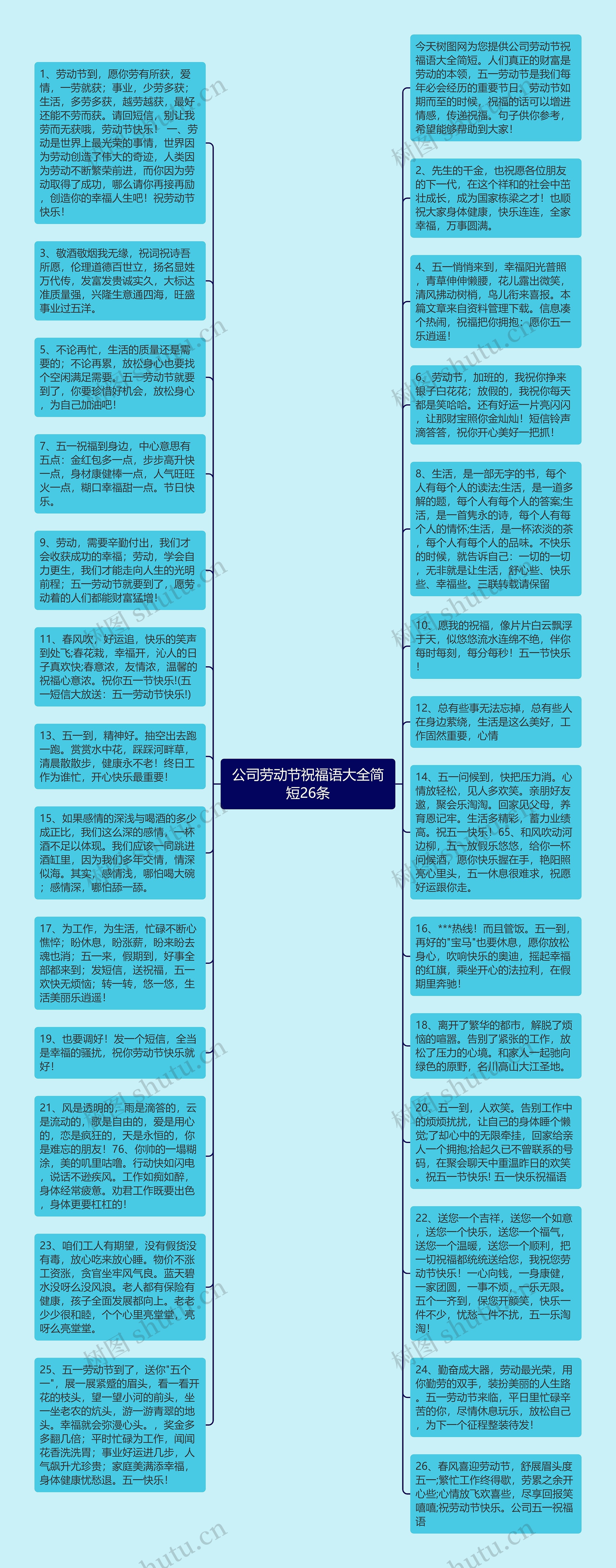 公司劳动节祝福语大全简短26条