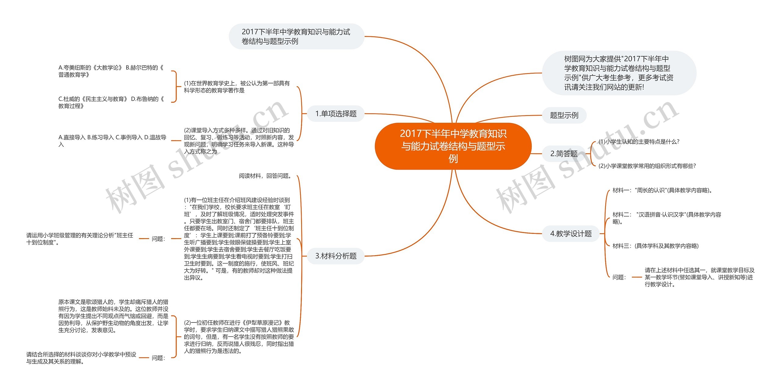 2017下半年中学教育知识与能力试卷结构与题型示例