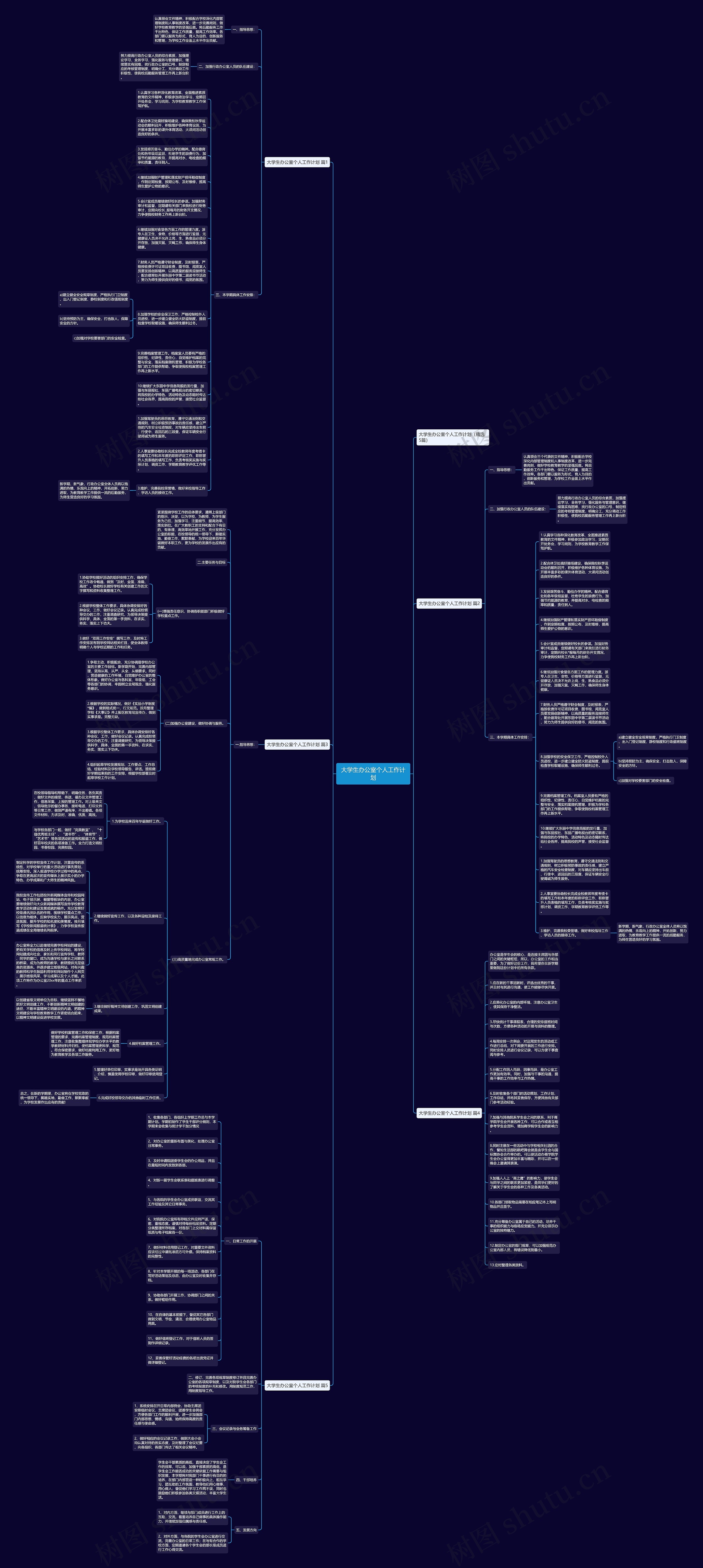 大学生办公室个人工作计划思维导图