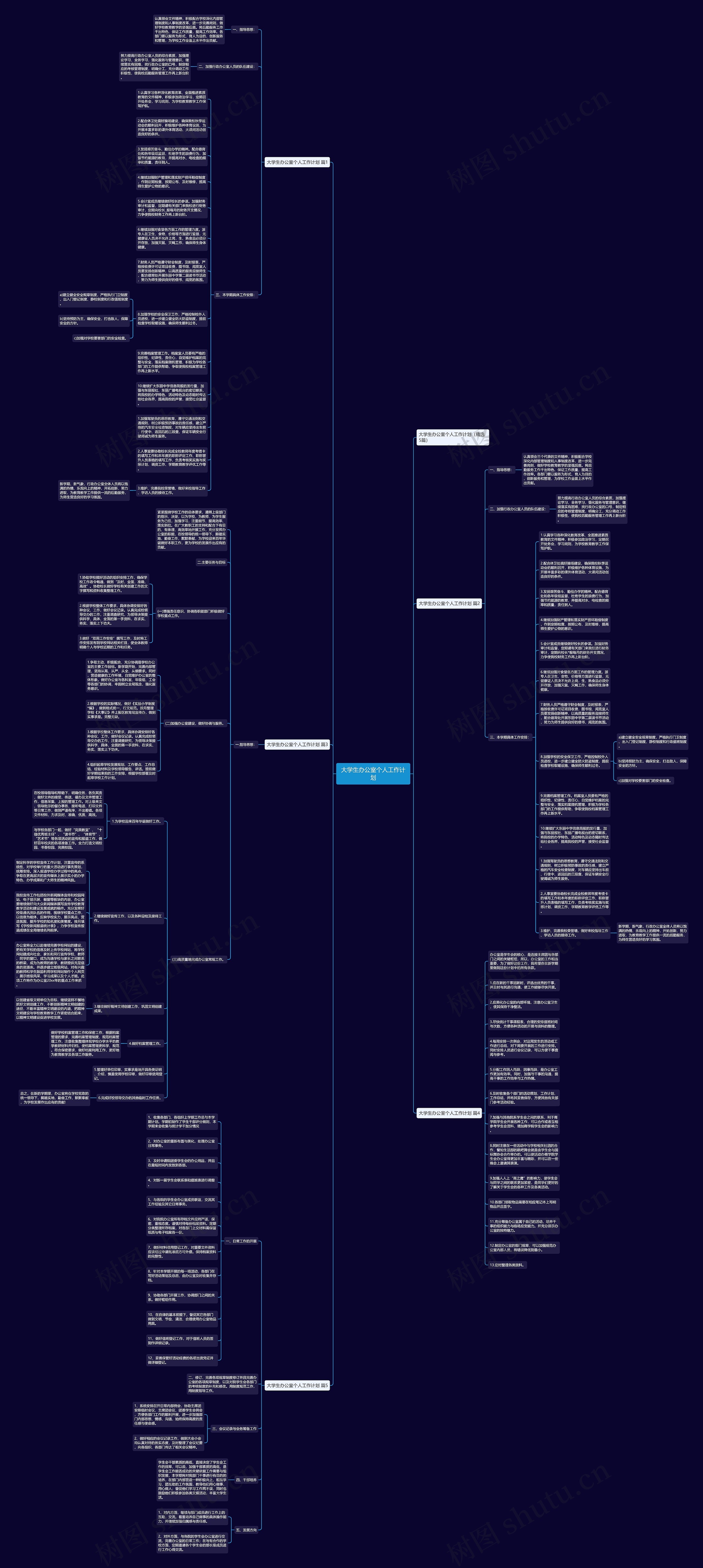 大学生办公室个人工作计划思维导图高清图 大学生办公室个人工作计划思维导图