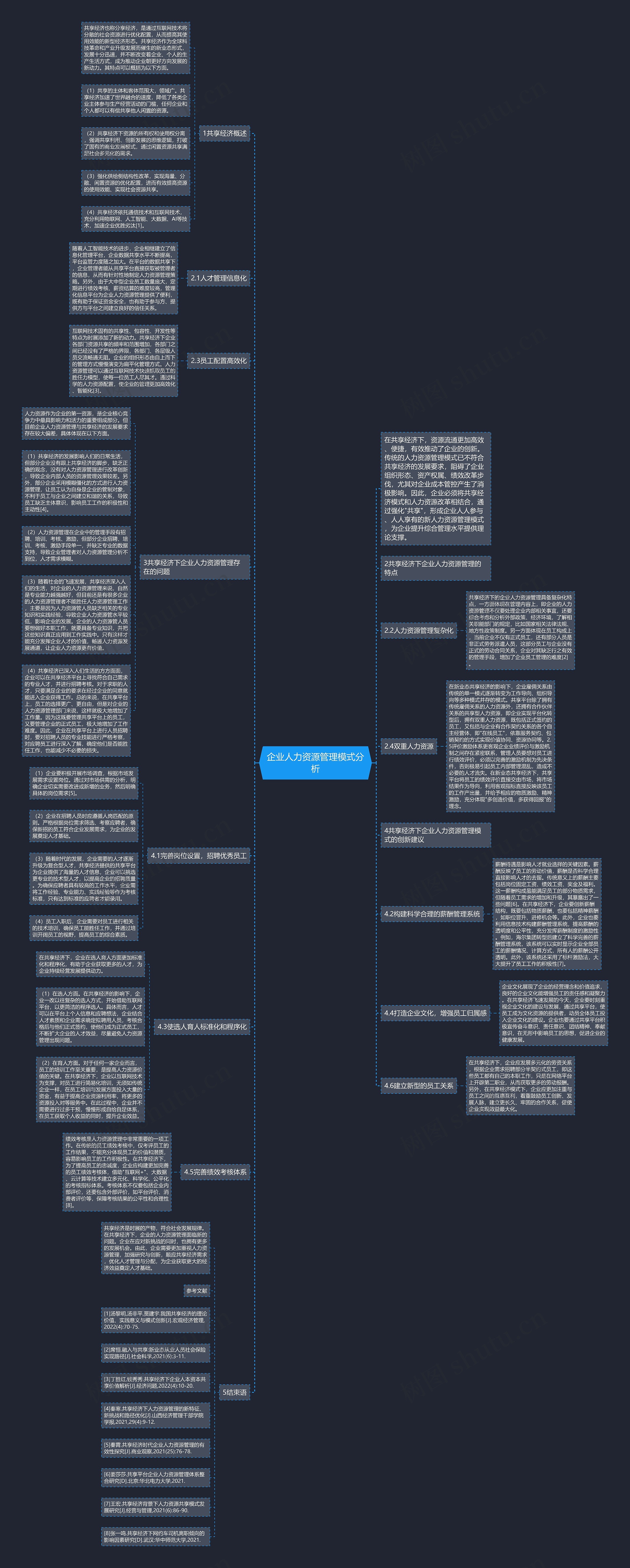 企业人力资源管理模式分析思维导图高清图 企业人力资源管理模式分析思维导图