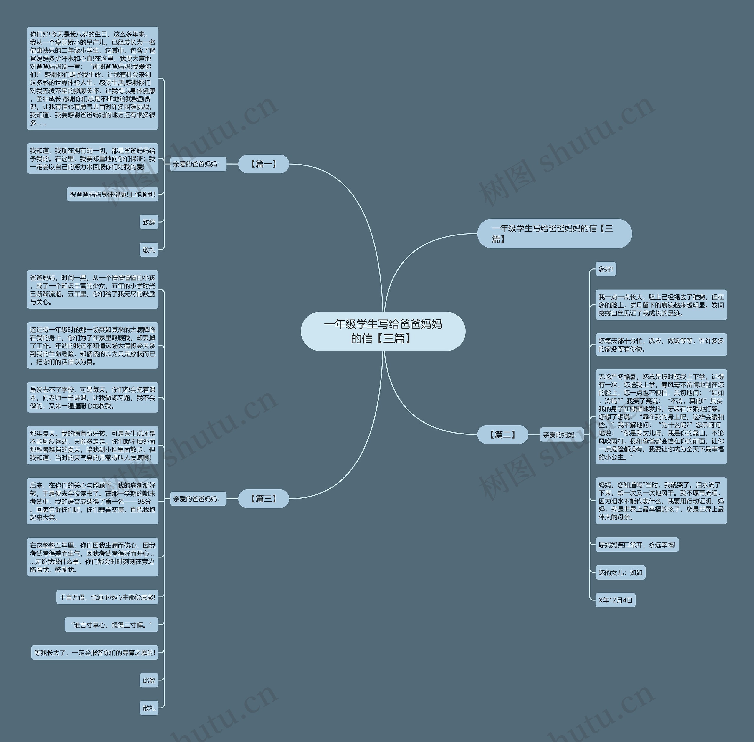 一年级学生写给爸爸妈妈的信【三篇】 一年级学生写给爸爸妈妈的信【三篇】
