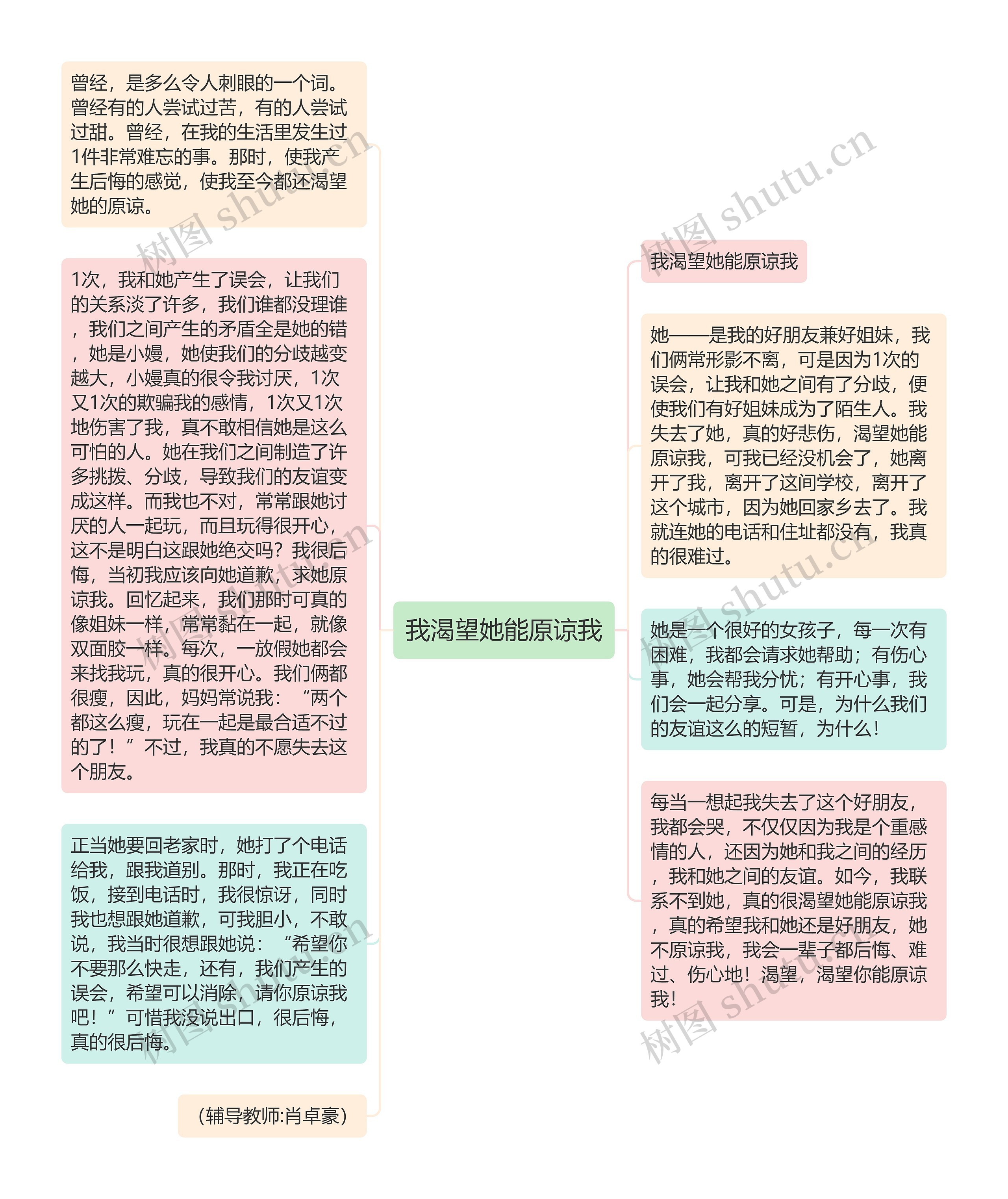 我渴望她能原谅我