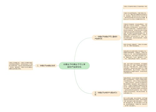 非婚生子和婚生子可以享受财产继承权吗