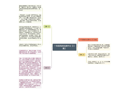 一年级我的玩具作文【三篇】