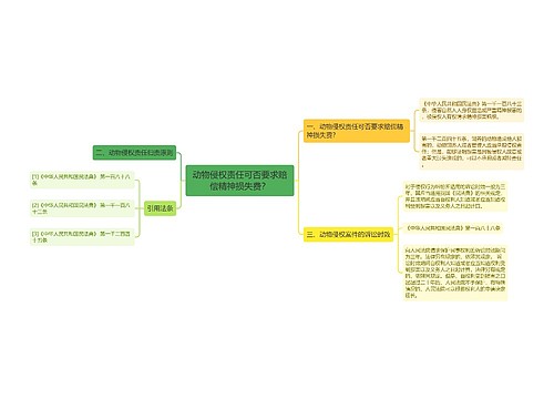 动物侵权责任可否要求赔偿精神损失费？