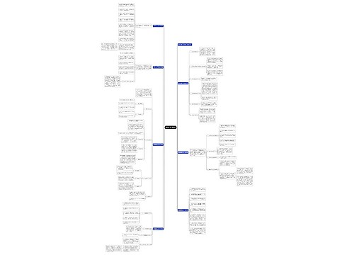 医院药房工作计划