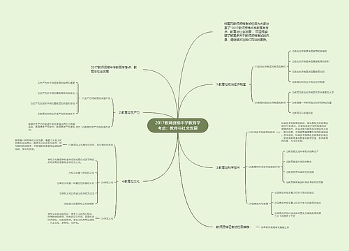 2017教师资格中学教育学考点：教育与社会发展