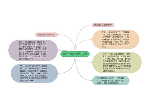 家乡的小河作文450字