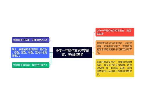 小学一年级作文200字范文：美丽的家乡