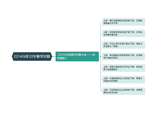 2014马年20字春节对联