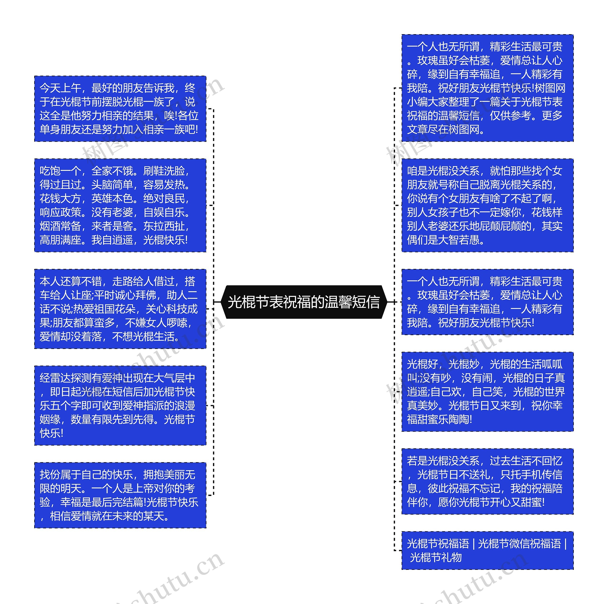 光棍节表祝福的温馨短信