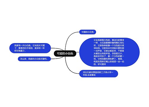 可爱的小白免