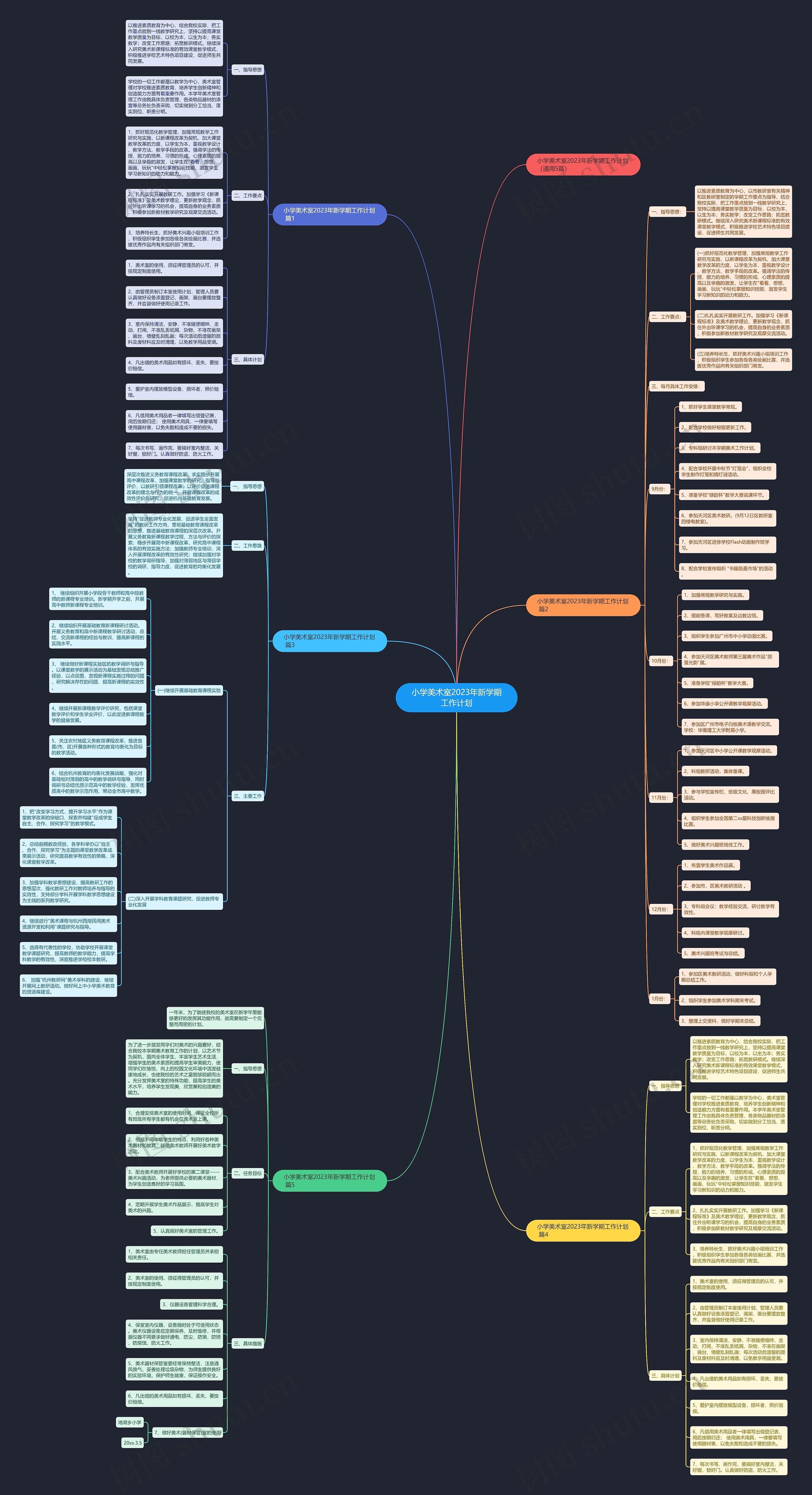 小学美术室2023年新学期工作计划 小学美术室2023年新学期工作计划