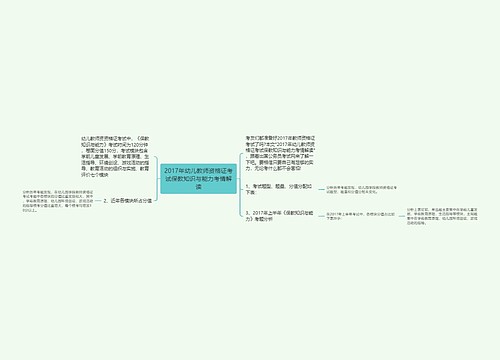 2017年幼儿教师资格证考试保教知识与能力考情解读