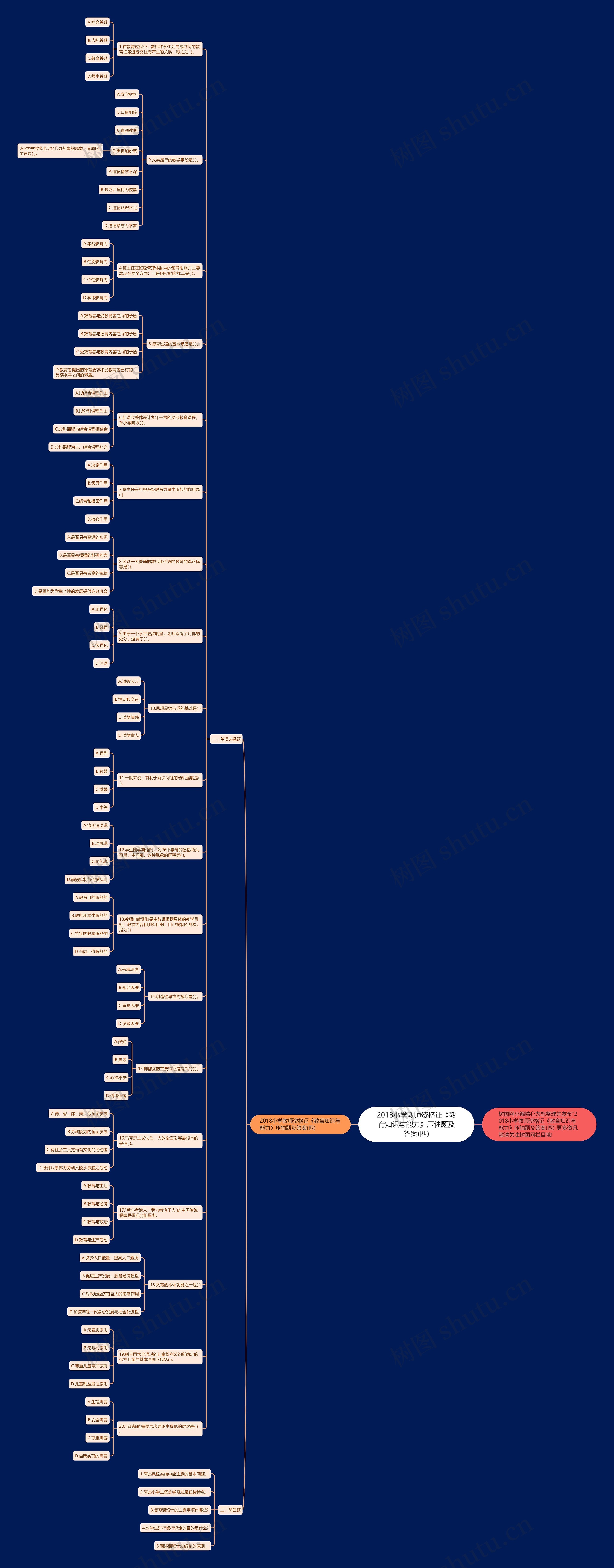 2018小学教师资格证《教育知识与能力》压轴题及答案(四)思维导图