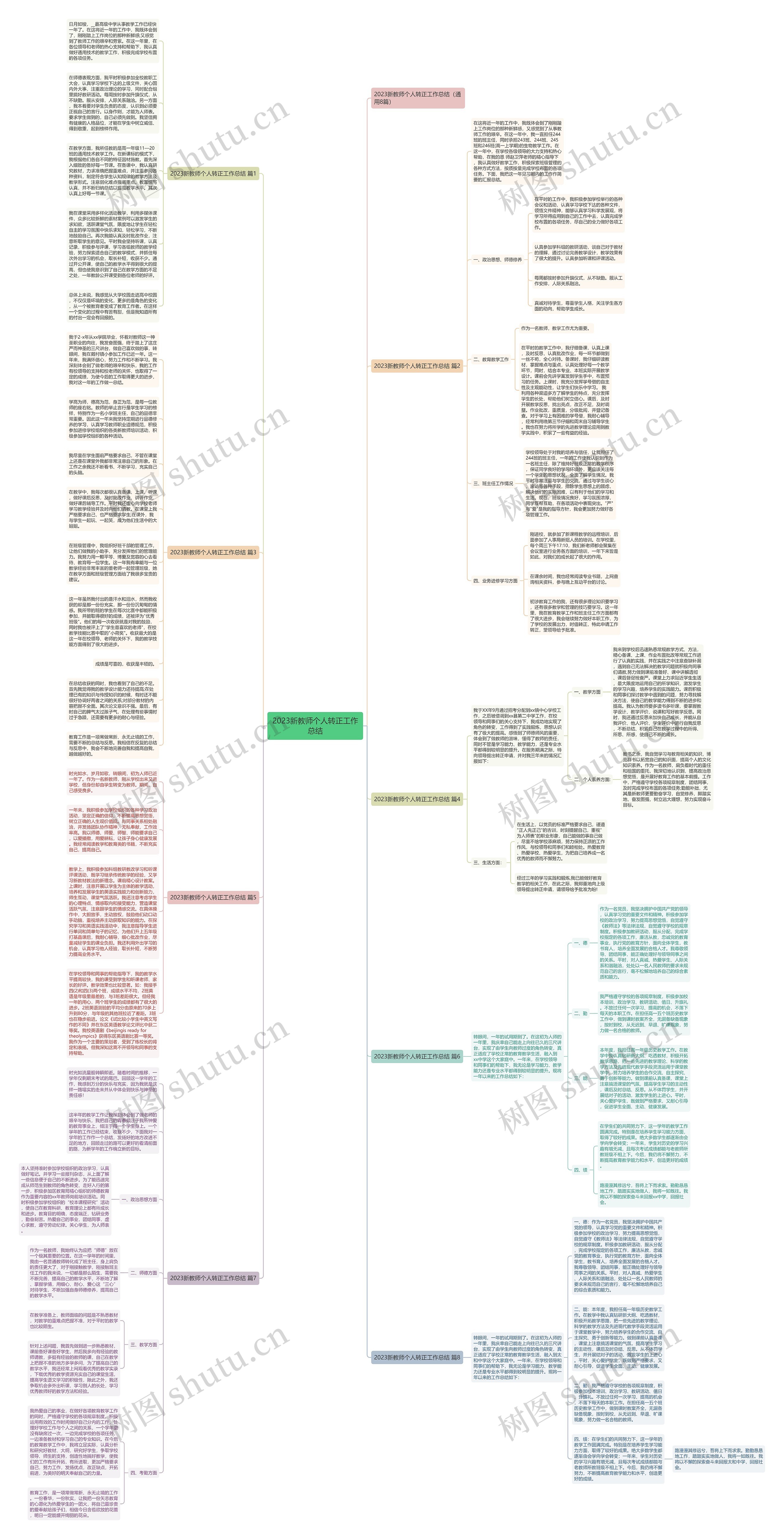 2023新教师个人转正工作总结