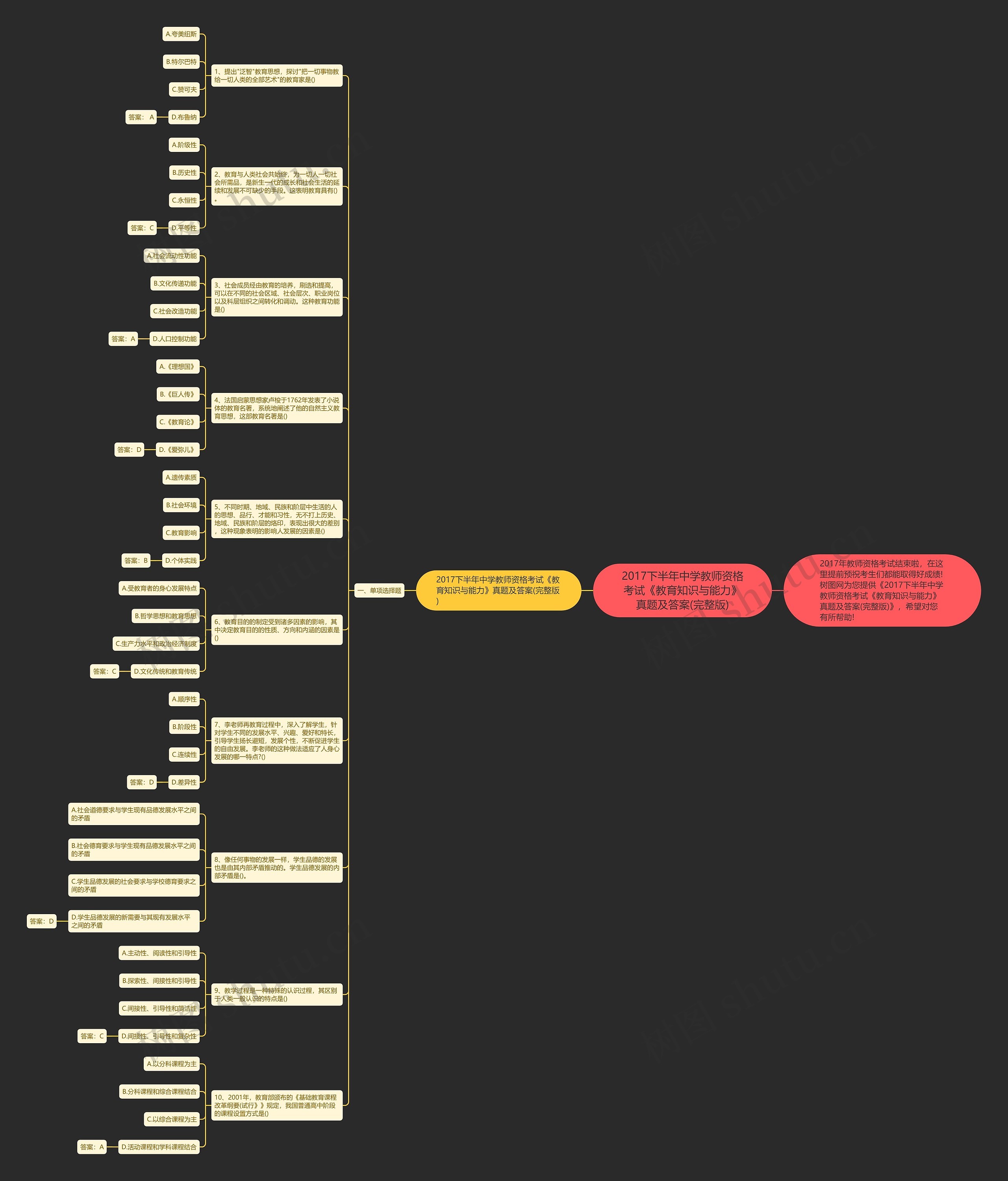 2017下半年中学教师资格考试《教育知识与能力》真题及答案(完整版)思维导图