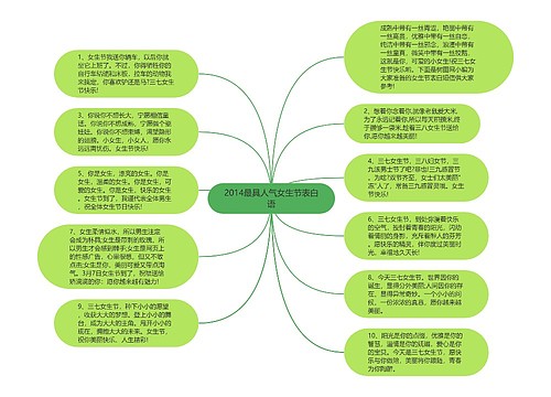2014最具人气女生节表白语