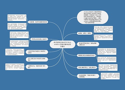 教师资格证考试2023年上半年中小学笔试备考经验及建议