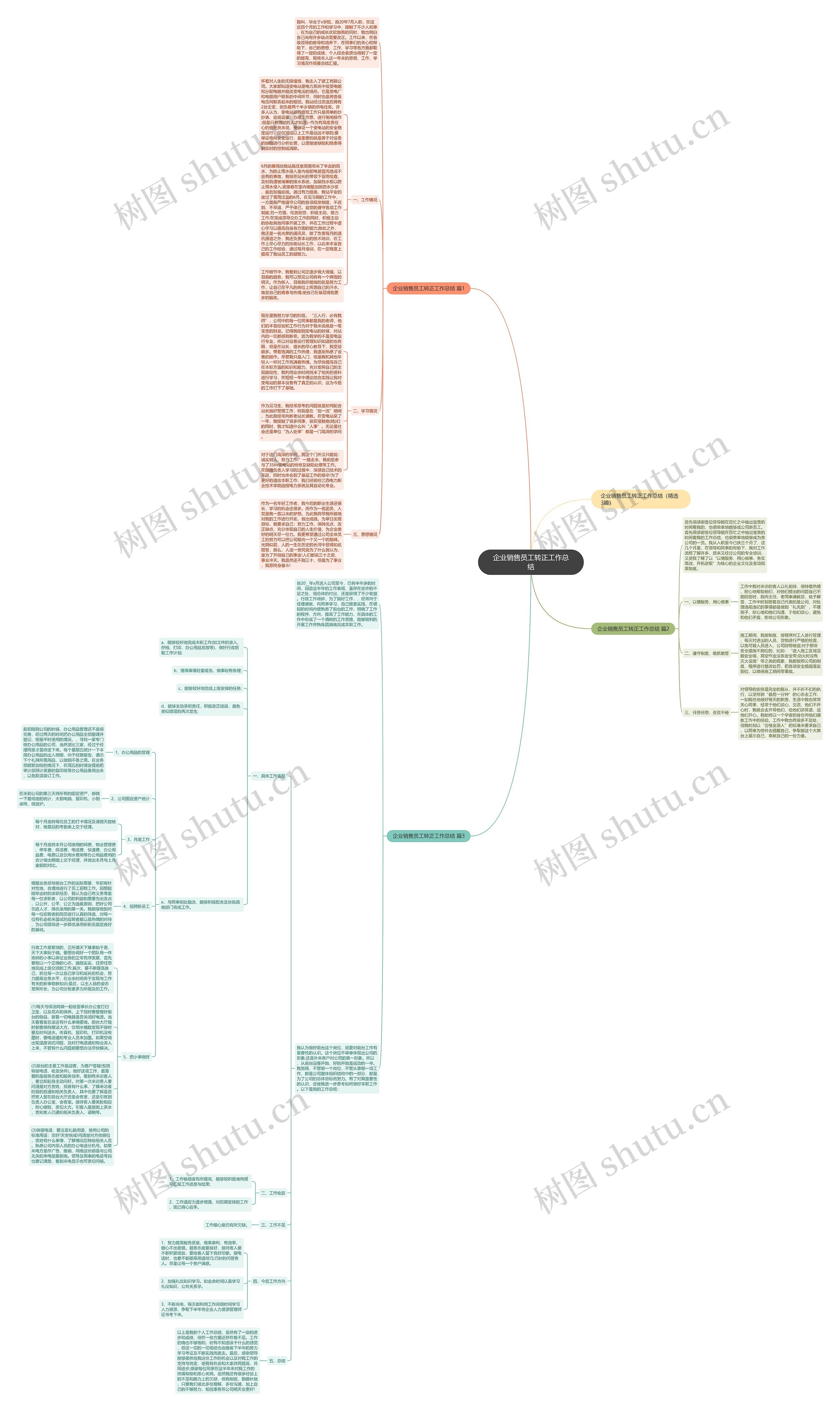 企业销售员工转正工作总结思维导图