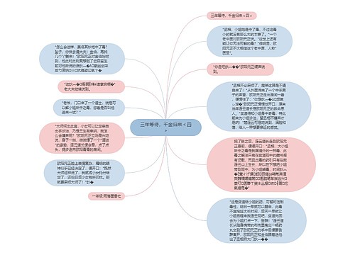 三年等待，千金归来＜四＞