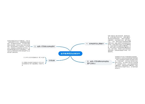 放弃继承权的必备条件思维导图