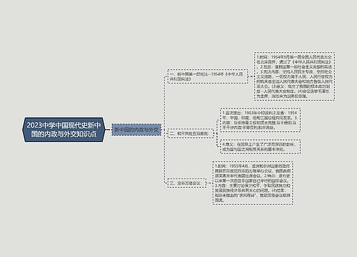 2023中学中国现代史新中国的内政与外交知识点