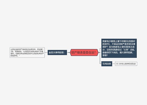 财产继承是否合法？