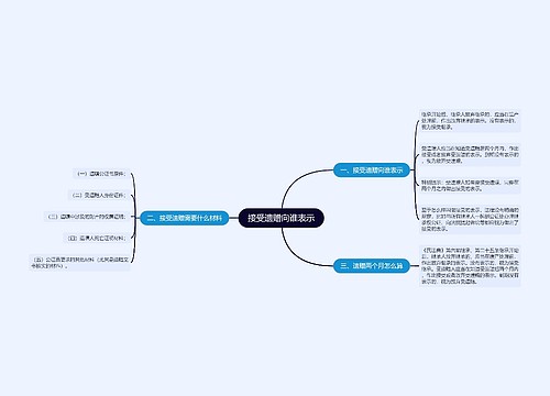 接受遗赠向谁表示