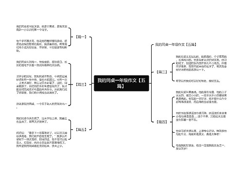 我的同桌一年级作文【五篇】