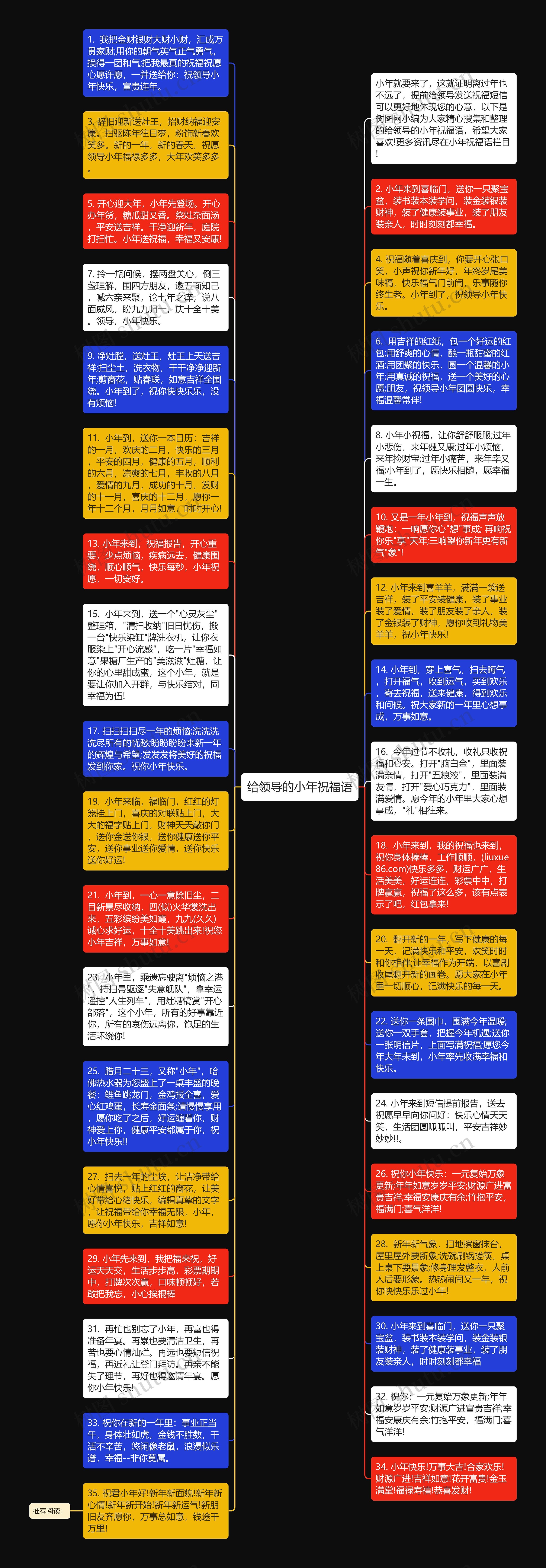 给领导的小年祝福语