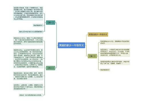 美丽的家乡一年级作文